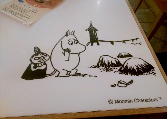 Drawing of the Moomin characters on the Tokyo Moomin Bakery and Cafe menu 